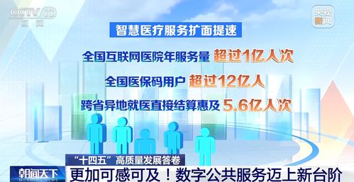 數字中國建設加速 從“用得上”到“用得好”，數字技術重塑生產與生活
